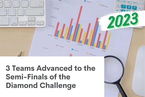 3 Teams Advanced To The Semi Finals Of The Diamond Challenge Aralia 3 Teams Advanced To The Semi Finals Of The Diamond Challenge Aralia