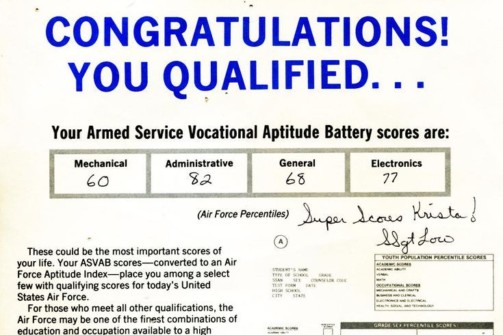 Air Force Asvab Composite Scores Air Force Asvab Composite Scores