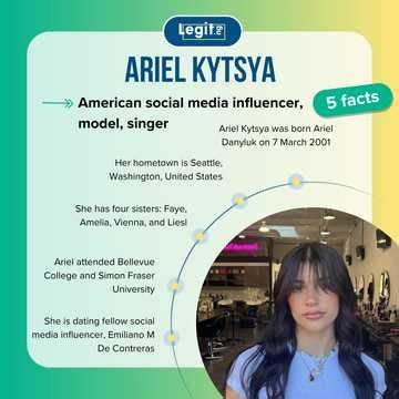 Ariel Kytsya The Photos That Shocked The World What Really Happened
