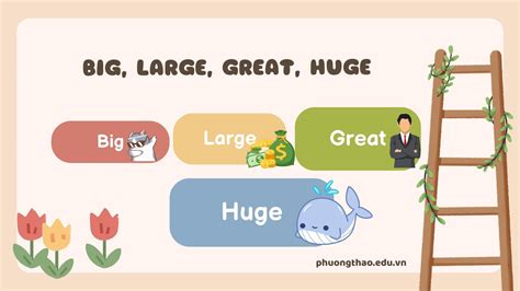 Big Huge Large Big Huge Large