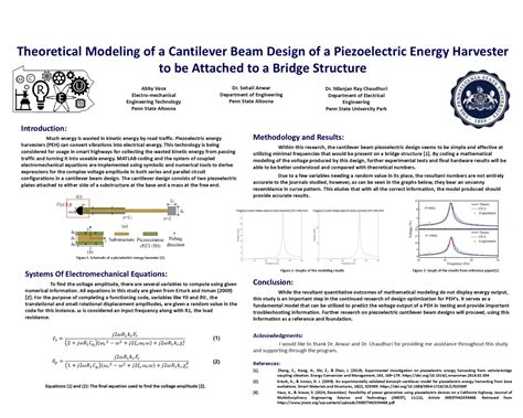 Cantilever Beam Airfoil Boost Aerodynamics And Structural Efficiency