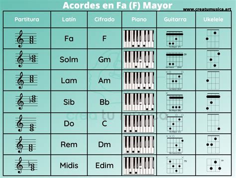 Fa Loboloko Fa Loboloko