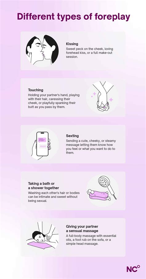 Foreplay What Is It Types Tips For Better Intimacy Foreplay What Is It Types Tips For Better Intimacy