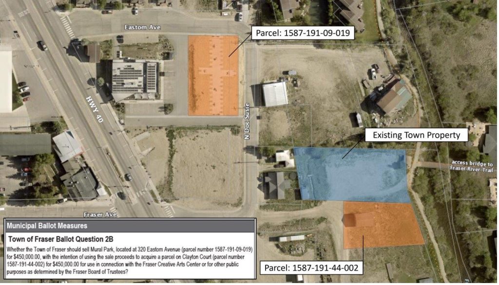 Georgia S Ballot Question Explained Georgia S Ballot Question Explained