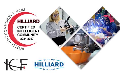 Hilliard Ohio Intelligent Community Forum Hilliard Ohio Intelligent Community Forum