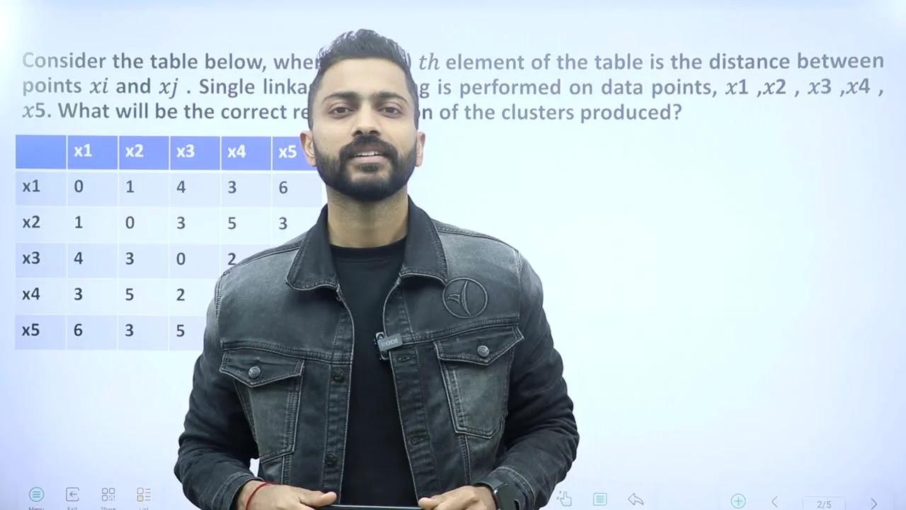 Linkage Institutiion Example: The Definitive Guide