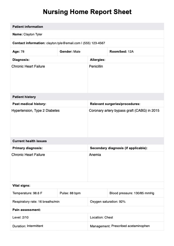 Fast, Efficient Care At Malleys Nursing Home