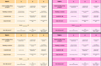 Math Teacher Rubric For Middle School Algebra Assessments