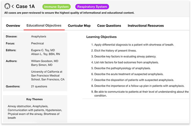 Rapid Med Student Teaching Case For Efficient Clinical Training