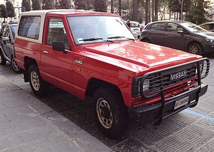 Nissan Patrol Wikipedia