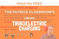 Physics Tutorial Triboelectric Charging Physics Tutorial Triboelectric Charging