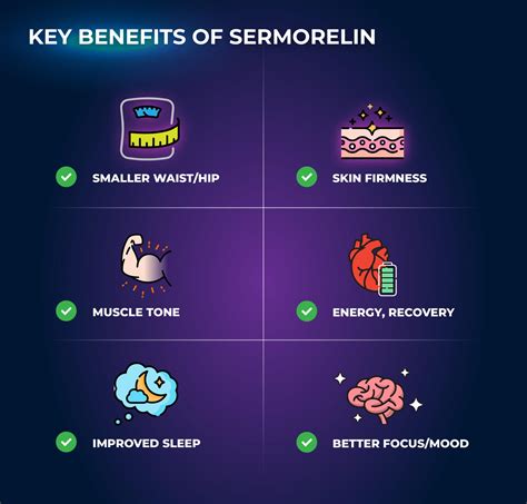 Sermorelin Before Amp After Results Benefits Amp What To Expect