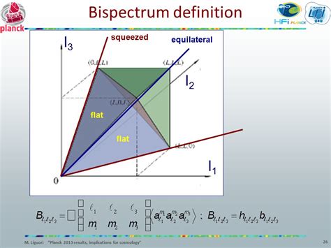 Warning: Do Not Misread The Squeezed Limits Of Bispectrum