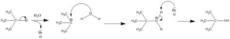 The Solvolysis Mechanism Of Simple Secondary Tosylates In 50% Aqueous Tfe - Li - 2016 - Journal Of Physical Organic Chemistry - Wiley Online Library The Solvolysis Mechanism Of Simple Secondary Tosylates In 50% Aqueous Tfe - Li - 2016 - Journal Of Physical Organic Chemistry - Wiley Online Library