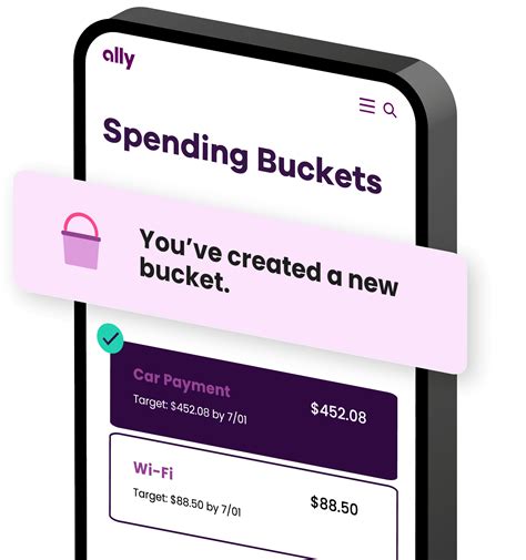 The Ultimate Guide To Ally Bank Amp 39 S Savings Buckets The Ultimate Guide To Ally Bank Amp 39 S Savings Buckets