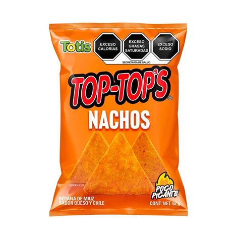 Top Of The Top Top Of The Top