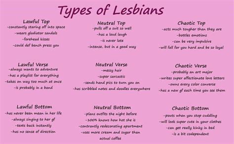 What Kind Of Lesbian Are You Labels And Types What Kind Of Lesbian Are You Labels And Types