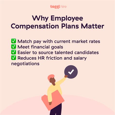 How To Understand Why Does Compensation Execuve Matter For Your Org